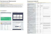 Фото автоматизированный склад диком лифт h twin на сайте www.kiit.ru в интернет-каталоге КИИТ ☎ +7(800) 707-07-45 Изображение №7