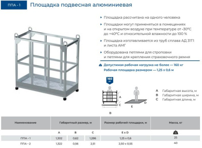 Площадка подвесная алюминиевая MEGAL ППА-1 (160 кг, размер площадки 1,25х0,6 м). Изображение №4