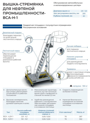 Передвижная вышка для обслуживания авто и ж/д цистерн MEGAL ВСА-4,2Н-1 (высота 2,8-4,2 м, алюминий). Изображение №7