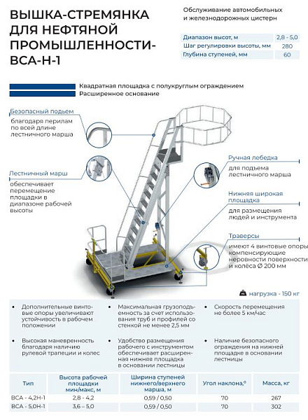 Фото передвижная вышка для обслуживания авто и ж/д цистерн megal вса-4,2н-1 (высота 2,8-4,2 м, алюминий) на сайте www.kiit.ru в интернет-каталоге КИИТ ☎ +7(800) 707-07-45 Изображение №7