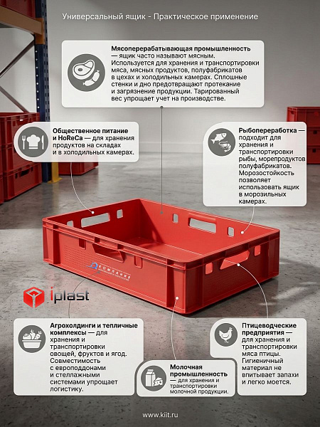 Фото пластиковый ящик для мяса iplast e1 12.421 600х400х120 белый на сайте www.kiit.ru в интернет-каталоге КИИТ ☎ +7(800) 707-07-45 Изображение №10