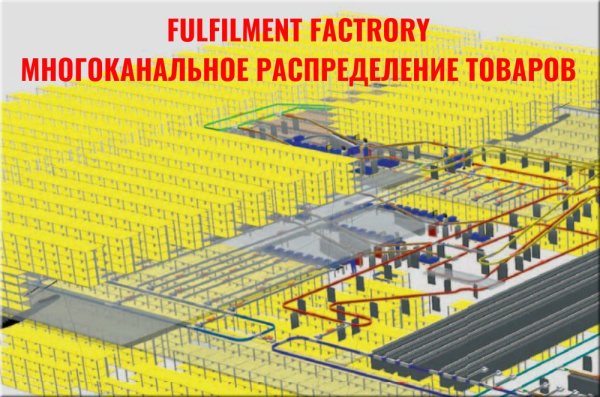 Фото автоматизированная система распределения fulfillment factory на сайте www.kiit.ru в интернет-каталоге КИИТ ☎ +7(800) 707-07-45
