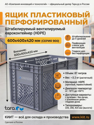Ящик пластиковый перфорированный 600x400x420 мм (арт. 942.01.01.01). Изображение №3