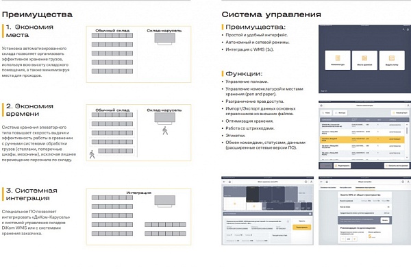 Фото автоматизированный склад диком-карусель 2450-525 h7000 37 кассет на сайте www.kiit.ru в интернет-каталоге КИИТ ☎ +7(800) 707-07-45 Изображение №6