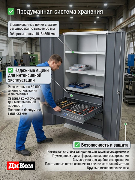 Шкаф металлический ДиКом ВЛ-052-08 | 2000×1024×625 мм, 3 полки, 5 ящиков, нагрузка 800 кг