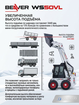 Мини-погрузчик Beaver WS50VL (1100 кг, 3440 мм, Kubota V2403). Изображение №5