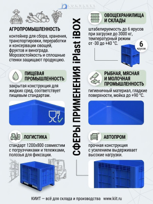 Большой контейнер на полозьях 1200x800x800 мм iPlast iBOX голубой (450 кг, 515 л, PE). Изображение №11