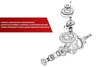 Штабелер BX-5015 OXLIFT 5 м 1500 кг. Изображение №12