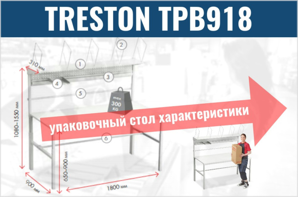 Фото упаковочный стол treston tpb918 на сайте www.kiit.ru в интернет-каталоге КИИТ ☎ +7(800) 707-07-45