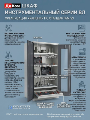 Шкаф металлический инструментальный ДиКом ВЛ-052-01 (2000х1024х625 мм, 800 кг, 4 полки). Изображение №4