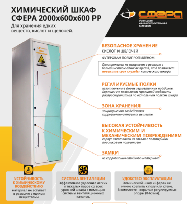Химический шкаф Сфера 2000х600х600 PP (для кислот и щелочей, полипропилен). Изображение №12
