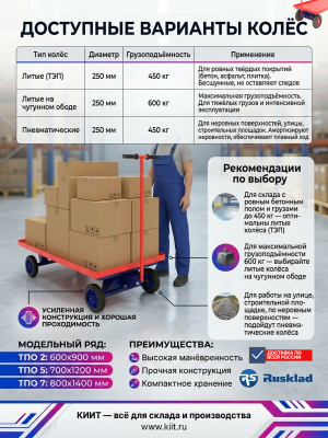 Тележка платформенная с поворотной осью RUSKLAD ТПО 5 700х1200 (600 кг, складная ручка, увеличенная платформа). Изображение №3