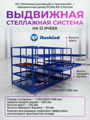 Стеллажная выдвижная система на 12 ячеек RUSKLAD (1200 кг, 4 секции). Изображение №6