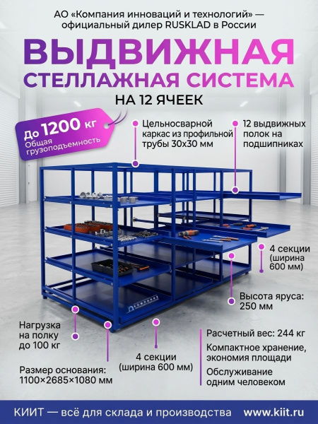 Купить стеллажную выдвижную систему на 12 ячеек RUSKLAD. Грузоподъемность 1200 кг, 4 секции, каркас из профильной трубы. Продажа, доставка в Москве и по всей России — КИИТ.