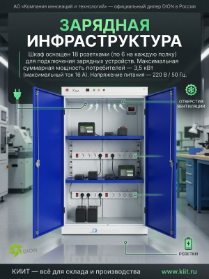 Огнестойкий шкаф для хранения литий-ионных АКБ DION Li-Safe 1200 N (90Б, 756 л, 18 розеток). Изображение №3