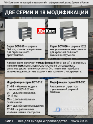 Тележка инструментальная Диком ВСТ-030-07 933 х 1028 х 606 мм г/п 1000 кг. Изображение №4