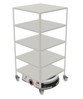 Подъёмные AMR — для перемещения стеллажей и тележек в складских комплексах