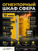 Купить огнеупорный шкаф Сфера для хранения ЛВЖ 1670×1090×450 мм. 3 полки, поддон, замок, заземление. Для складов и производств. Продажа, доставка в Москве и по всей России — КИИТ.