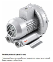 Пылесос оснащен однофазным асинхронным электродвигателем, который предназначен для длительной безостановочной работы. В отличие от коллекторных двигателей, асинхронный двигатель более надежен и имеет больший ресурс при интенсивной эксплуатации.