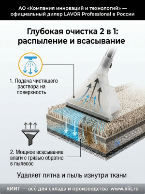 Ковровый экстрактор LAVOR HYDRUS | 1400 Вт, бак 20 л. Изображение №3