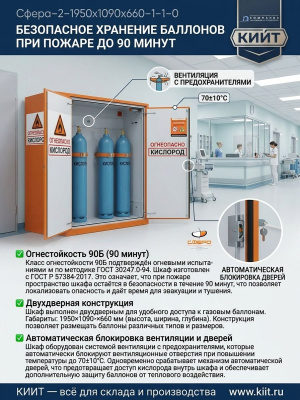 Огнеупорный шкаф Сфера для хранения газовых баллонов–2–1950х1090х660 (90Б, 90 минут). Изображение №2