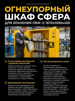 Огнеупорный шкаф Сфера для хранения ЛВЖ–2–1670х1090х450 (огнестойкость 10 минут, 1670×1090×450 мм, 3 полки). Изображение №2