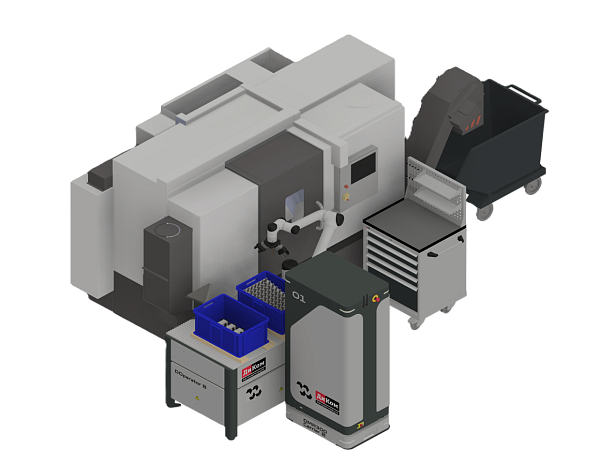 Фото робототехнический комплекс диком d.operator b на сайте www.kiit.ru в интернет-каталоге КИИТ ☎ +7(800) 707-07-45 Изображение №6