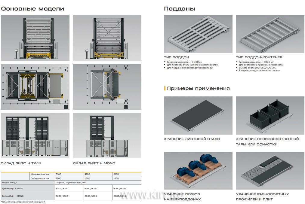 Основные модели склады «ДиКом-Лифт H TWIN/MONO»
