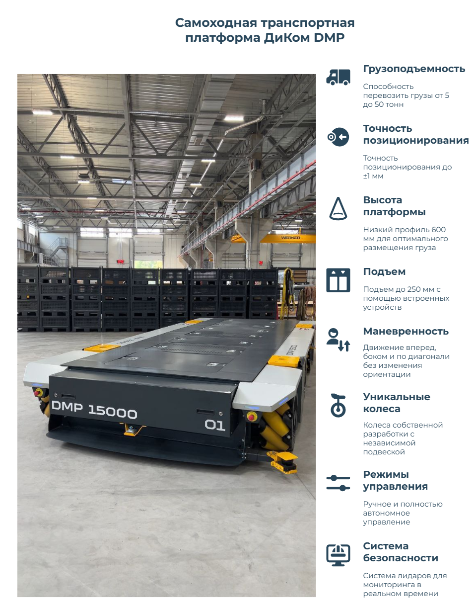 Самоходная транспортная платформа AGV ДиКом DMP - проект, поставка, гарантии - купить КИИТ