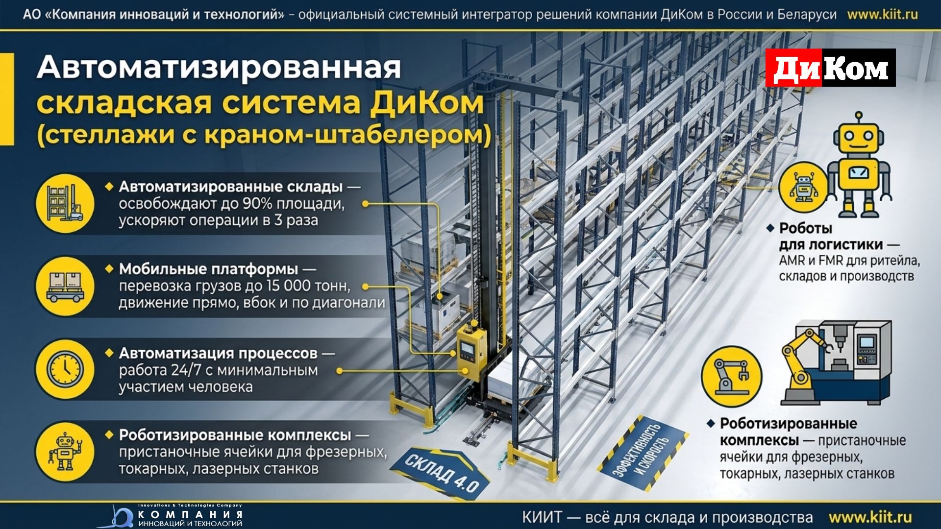 Автоматизированные системы хранения для склада и производства ДиКом в России - АО"Компания инноваций и технологий" (КИИТ)