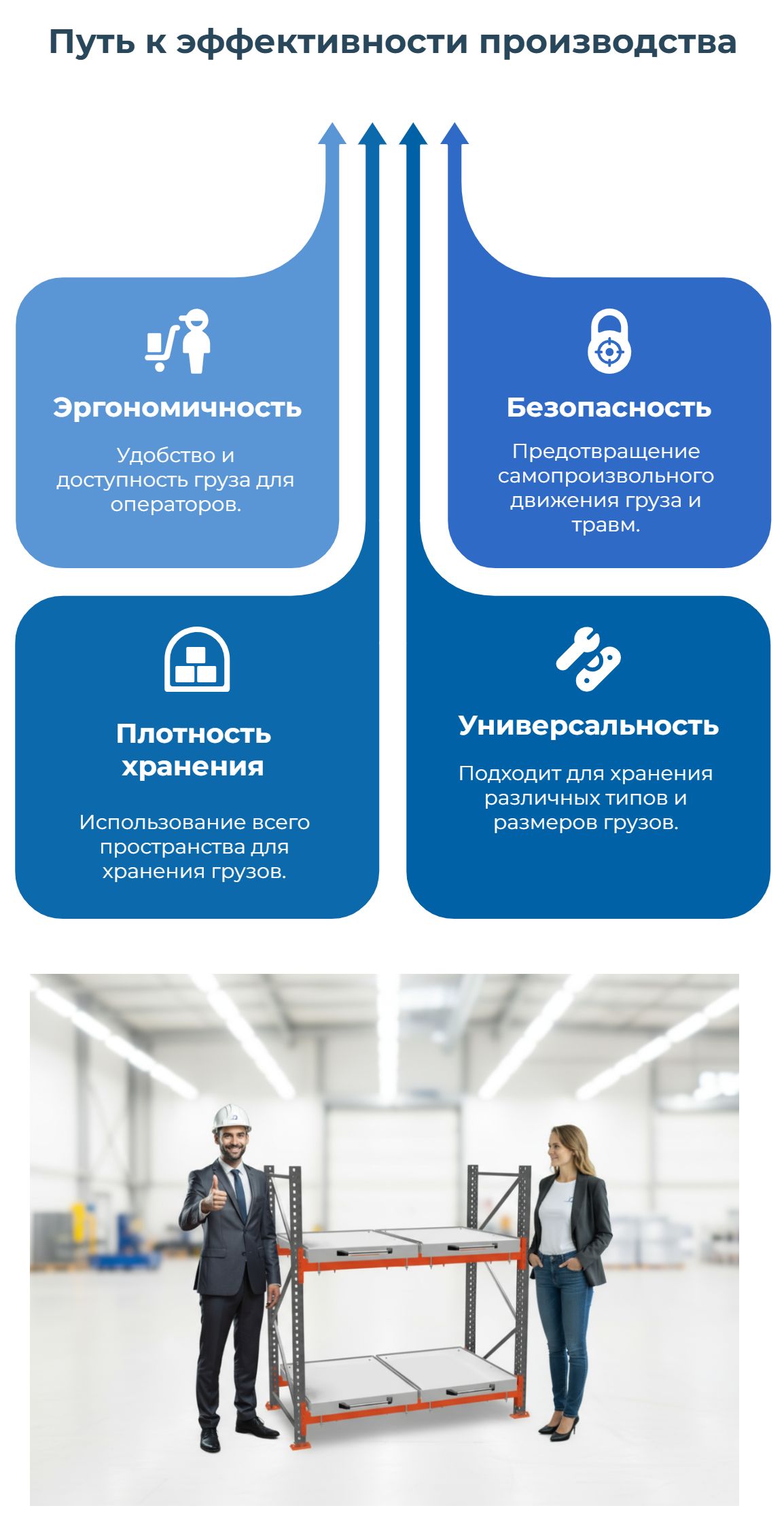 Преимущества применения на производстве - стеллажи с выкатными платформами - статья КИИТ