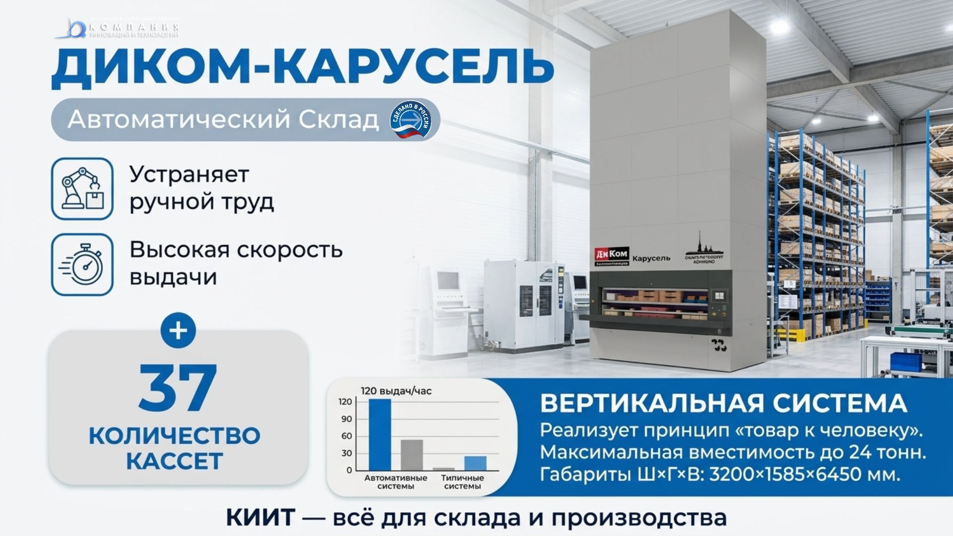АО «Компания инноваций и технологий» (КИИТ) поставило автоматизированную систему хранения «ДиКом-Карусель» для ООО «РУАТ» — производителя автоприцепов, работающего на проекты КАМАЗа.