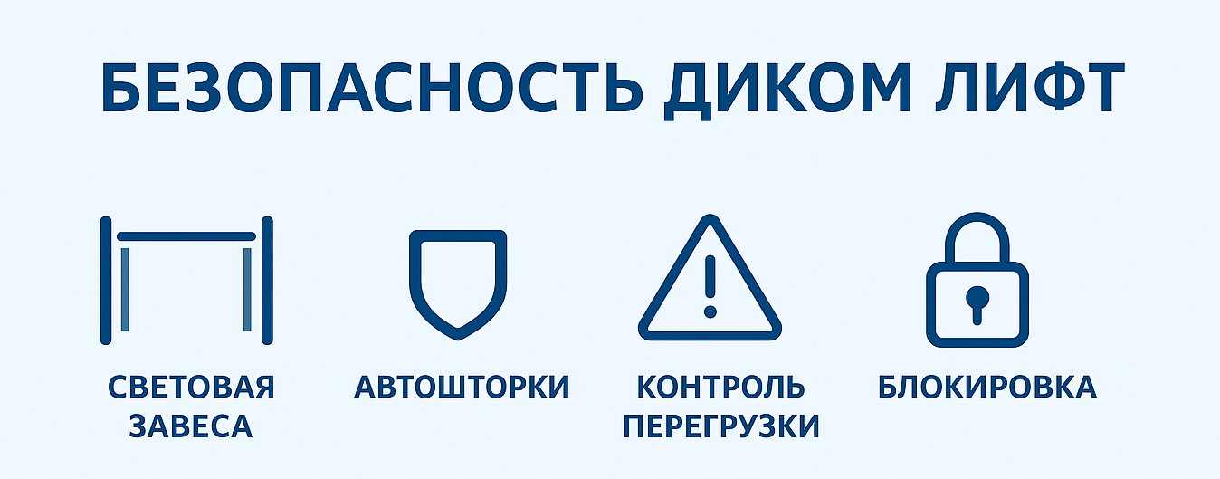 Безопасность на складе — не роскошь, а необходимость: как помогает Диком Лифт - статья КИИТ