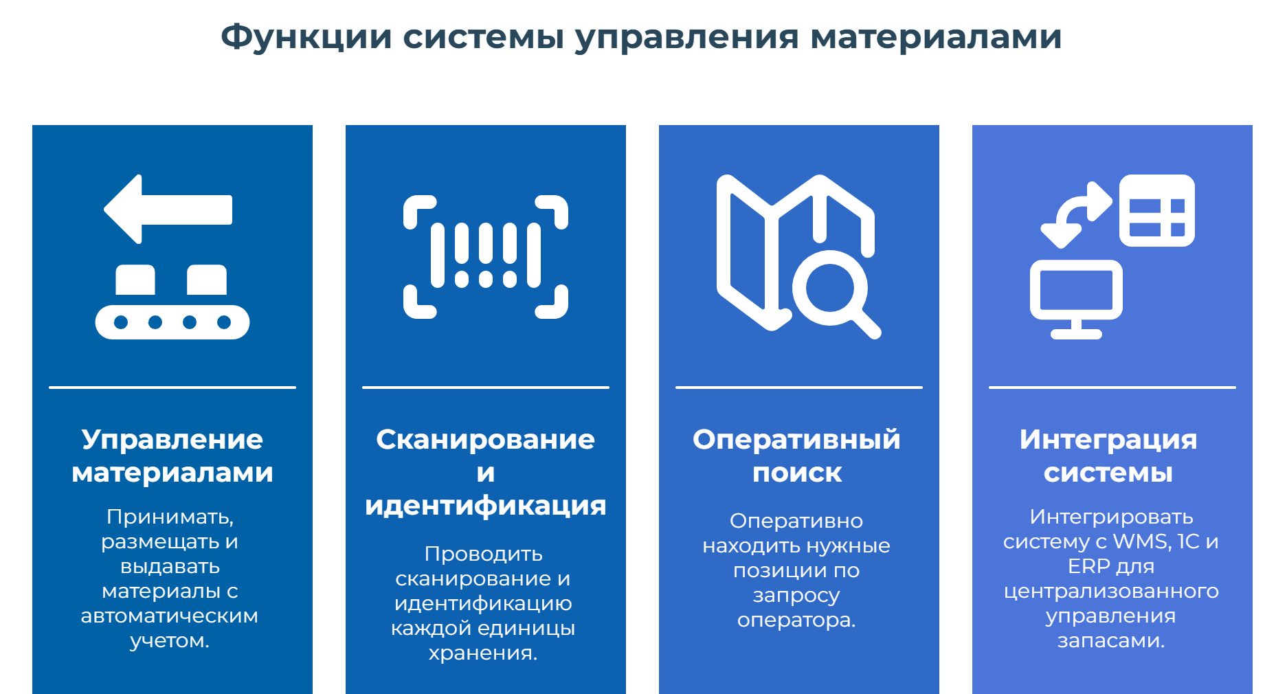 Автоматизированные склады материалов и оснастки на базе «ДиКом-Лифт» - КИИТ